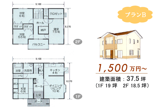 施工プランB